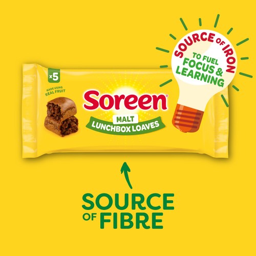 Soreen Lunchbox Loaves