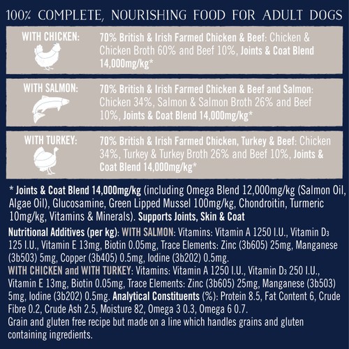 Butcher's Joints & Coat Dog Food Tins 