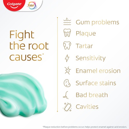 Colgate Total Active Prevention Fresh Mint Toothpaste 125ml