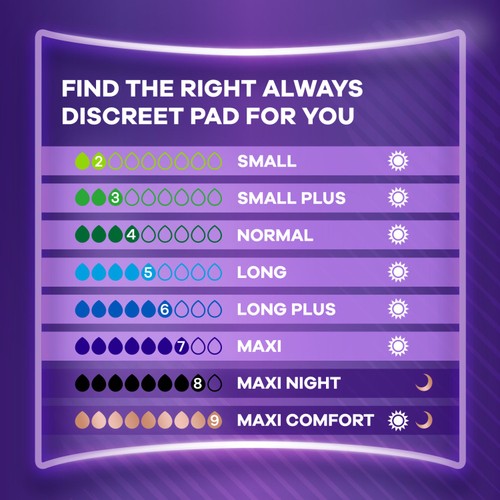Always Discreet Pads Maxi Night Incontinence Bladder Weakness 12 Pack
