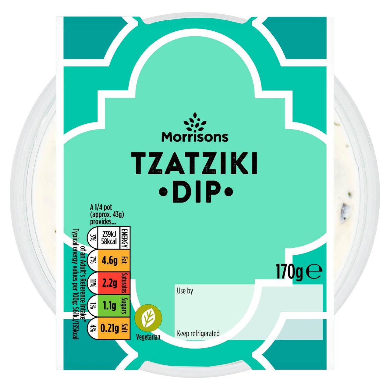 Healthy Tzatziki Dip At Amy Kent Blog - View #10