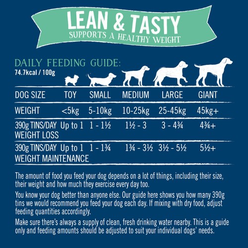 Butcher's Wholegrain Lean & Tasty Low Fat Dog Food Tins