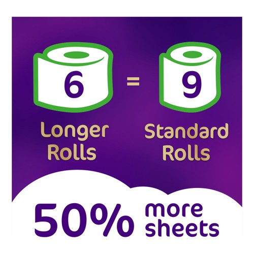 Cushelle Quilted Tubeless Toilet Tissue 6 Rolls