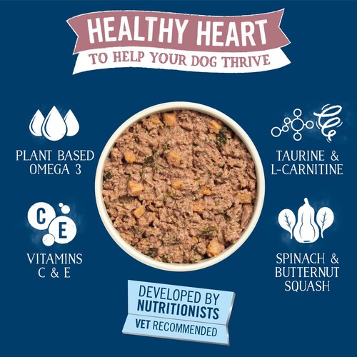 Butcher's Healthy Heart Dog Food Trays