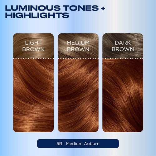 Clairol Nice n Easy Creme Permanent Hair Dye - 5r Medium Auburn