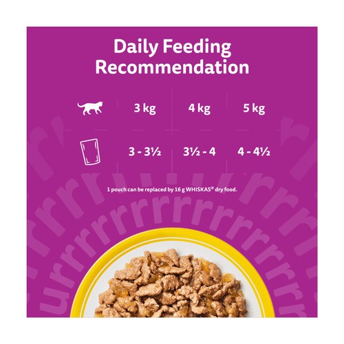Whiskas Senior 7+ Poultry Feasts Wet Cat Food Pouches in Jelly 40 x 85g