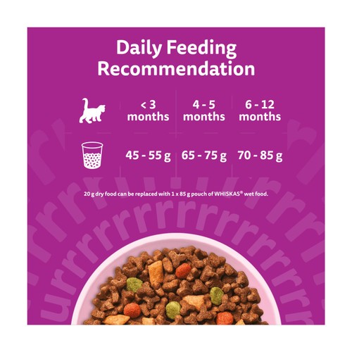 Whiskas Kitten Chicken Dry Cat Food 1.9kg