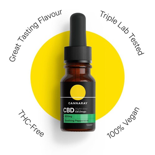 Cannaray Cbd Night Time Oil Drops