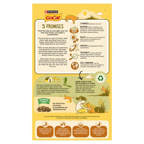 Go-Cat Chicken And Turkey Dry Cat Food