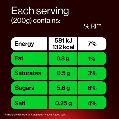 Getpro Forest Fruits 25g High Protein Yoghurt Pouch 