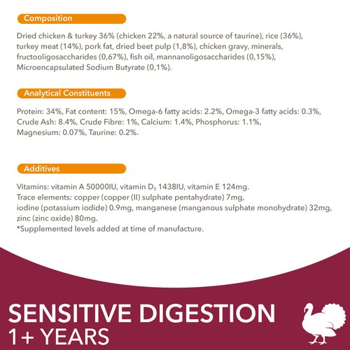 Iams Dry Cat Rich In Turkey For Sensitive Digestion 1+ Years 