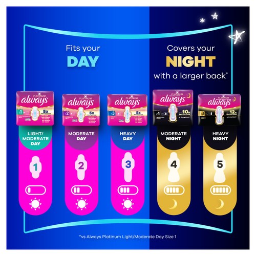 Always Platinum Sanitary Towels With Wings Long Plus Size 2