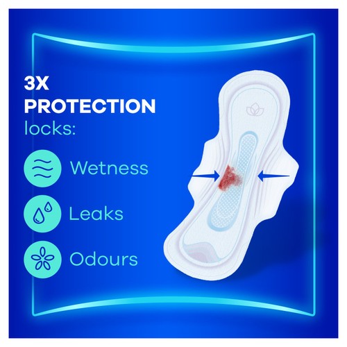Always Ultra Size 3 Day XL Pads
