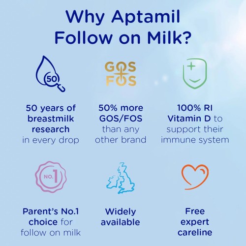 Aptamil 2 Follow On Baby Milk Formula Powder 6-12 Months Big Pack