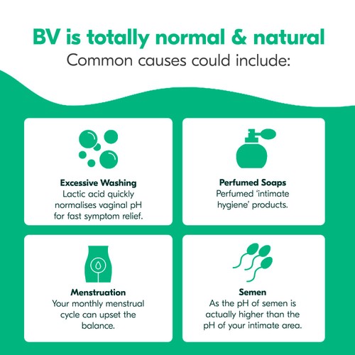 Balance Active BV Gel