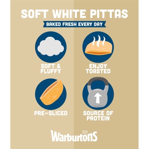 Warburtons Soft White Pittas