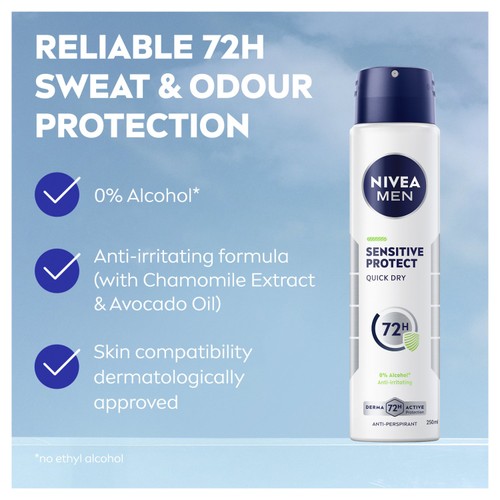 NIVEA MEN Sensitive Protect 72h Anti-Perspirant Deodorant Spray