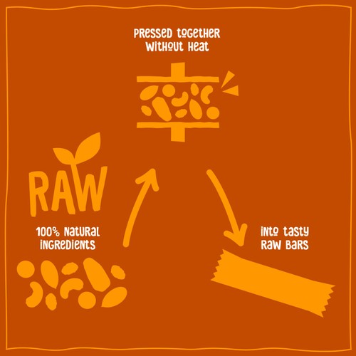 Nakd Cocoa Orange 4 Raw Fruit & Nut Bars 