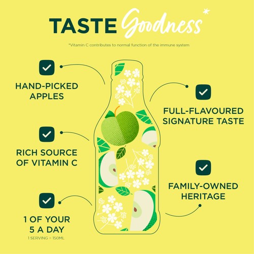 Copella Apple & Elderflower Fruit Juice 900ml