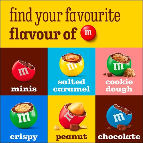 M&Ms Cookie Dough More To Share Pouch 