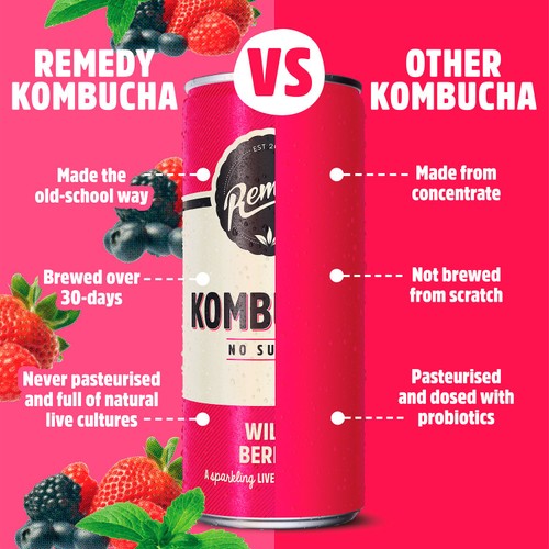 Remedy Kombucha Wild Berry 250ml