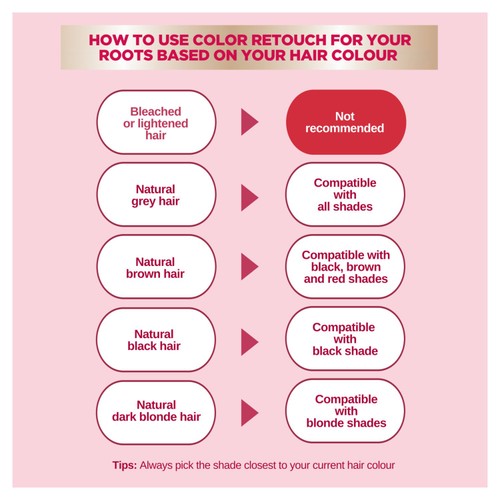 Garnier Colour Sensation 5.0 Light Brown