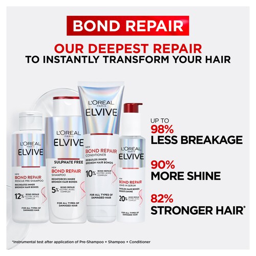 L'Oreal Elvive The Complete Hair Repair Routine