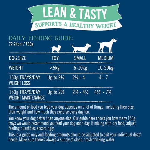 Butcher's Wholegrain Lean & Tasty Low Fat Dog Food Trays Variety Pack