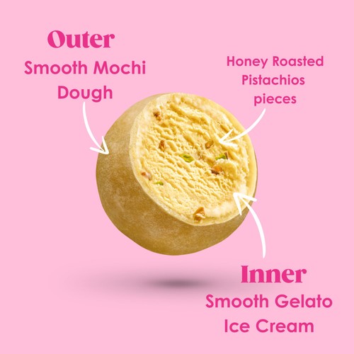 Little Moons Honey Roasted Pistachio Mochi Ice Cream