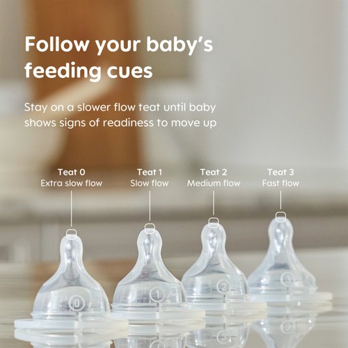 MAM Teat Size 2 Medium Flow 2pk
