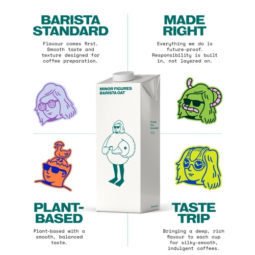 Minor Figures Barista Oat 1L
