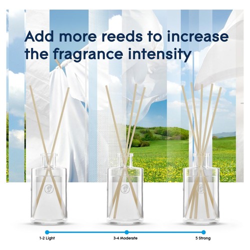 Glade Clean Linen Reed Diffuser 50ml