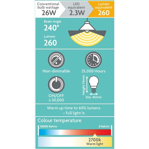 Morrisons LED Mini Globe P45 26W 260 Lumens 2.3W Es Light Bulb