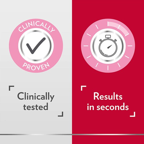 Canestest Self-Test for Vaginal Infections