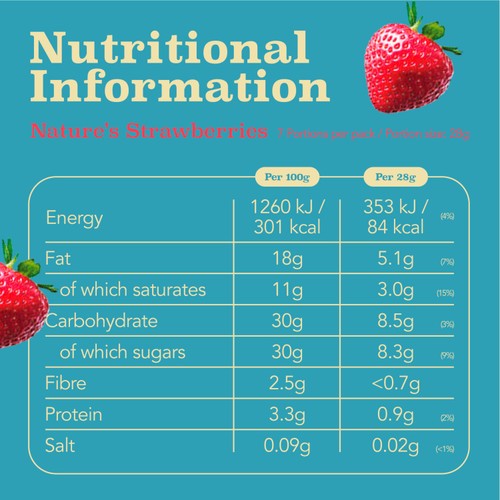 Trufru Natures Strawberries In White & Milk Chocolate 