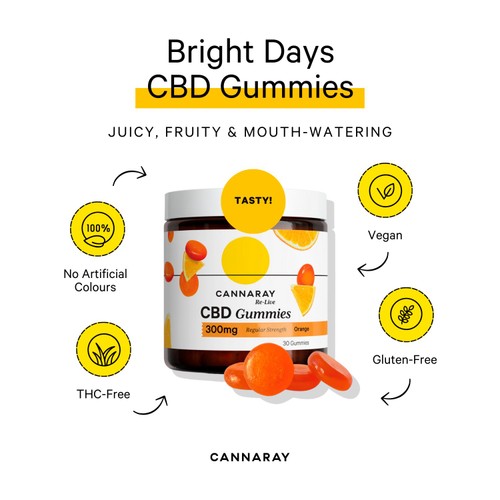 Cannaray Cbd Gummies