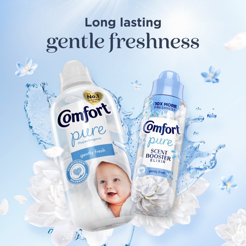 Comfort Fabric Conditioner Pure Sensitive Skin 31 Washes