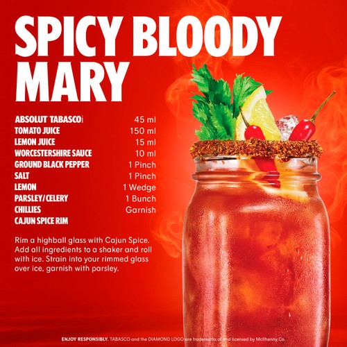 Absolut Tabasco 700ml