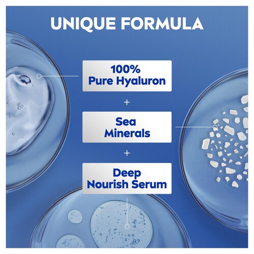 NIVEA Express Hydration Body Lotion For Normal Skin