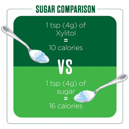 Pure Via 100% Xylitol 