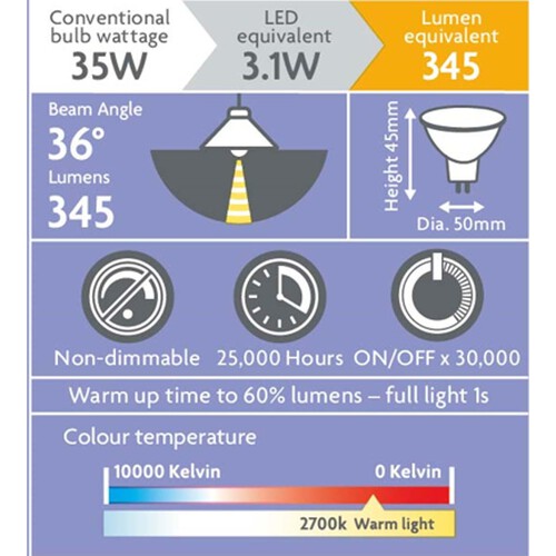 Morrisons LED Mr16 Gu5.3 345 Lumens 35W Light Bulb