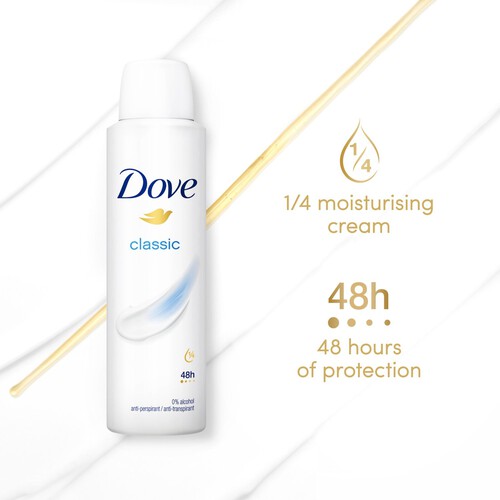 Dove Women Antiperspirant Deodorant Classic Aerosol