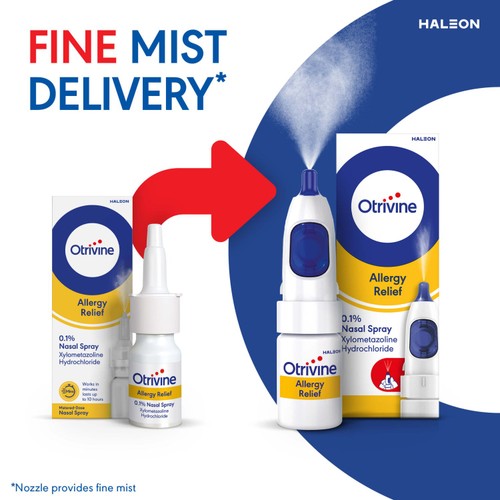Otrivine Allergy Relief 0.1% Nasal Spray 