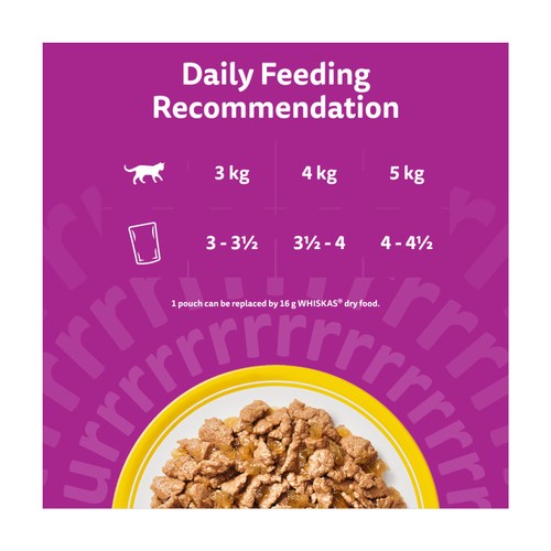 Whiskas 1+ Poultry Feasts Adult Wet Cat Food Pouches in Jelly