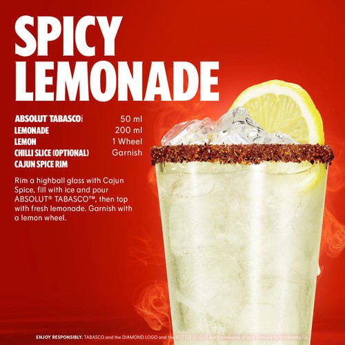 Absolut Tabasco 700ml
