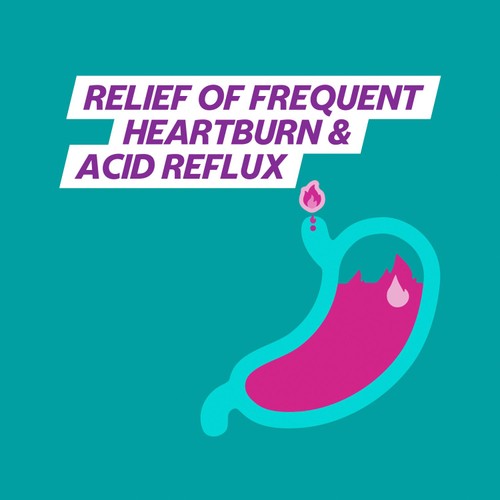 Guardium Acid Reflux Control Gastro Resistant Tablets