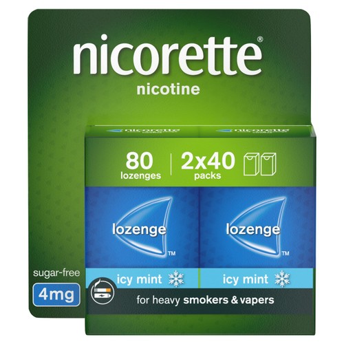 Nicorette Cools 4mg Lozenge- Icy Mint (Stop Smoking Aid)