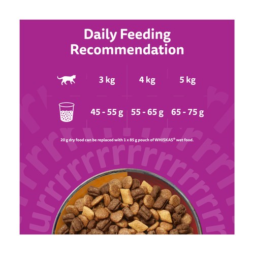 Whiskas 1+ Cat Complete Dry Duo Meaty Combos 1.9kg