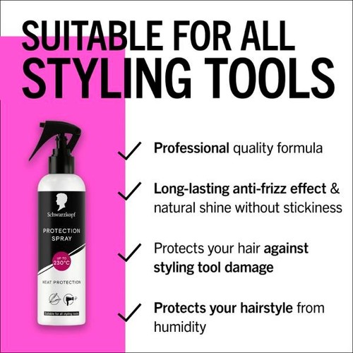 Schwarzkopf Heat Protect Spray 250ml