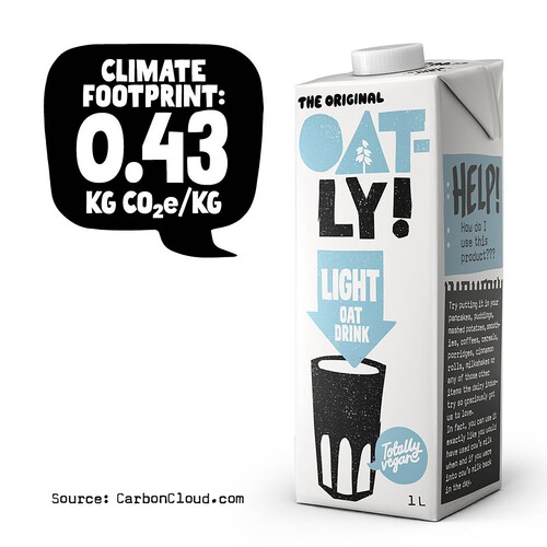 Oatly Ambient Light